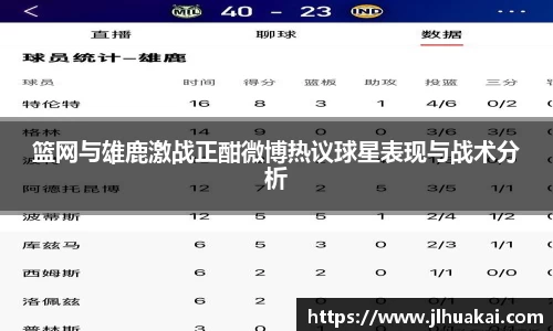 篮网与雄鹿激战正酣微博热议球星表现与战术分析