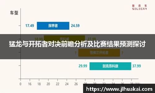猛龙与开拓者对决前瞻分析及比赛结果预测探讨