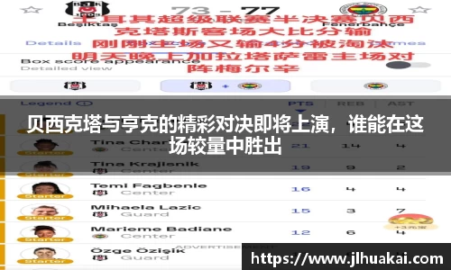 贝西克塔与亨克的精彩对决即将上演，谁能在这场较量中胜出