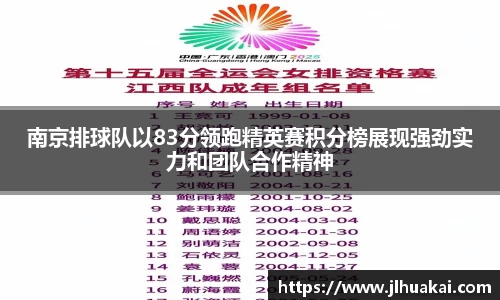南京排球队以83分领跑精英赛积分榜展现强劲实力和团队合作精神