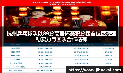 杭州乒乓球队以89分高居杯赛积分榜首位展现强劲实力与团队合作精神