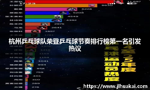 杭州乒乓球队荣登乒乓球节奏排行榜第一名引发热议