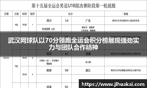 武汉网球队以70分领跑全运会积分榜展现强劲实力与团队合作精神