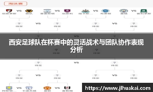 西安足球队在杯赛中的灵活战术与团队协作表现分析
