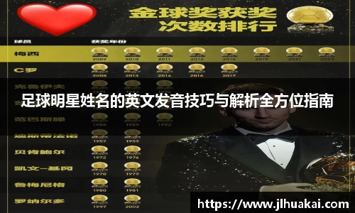 足球明星姓名的英文发音技巧与解析全方位指南